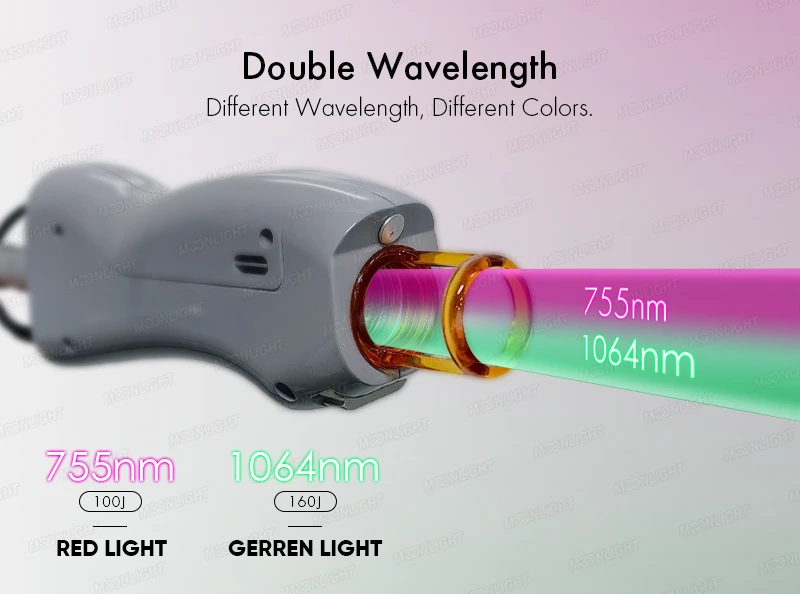 755 1064 double wave 755 1064 double wave