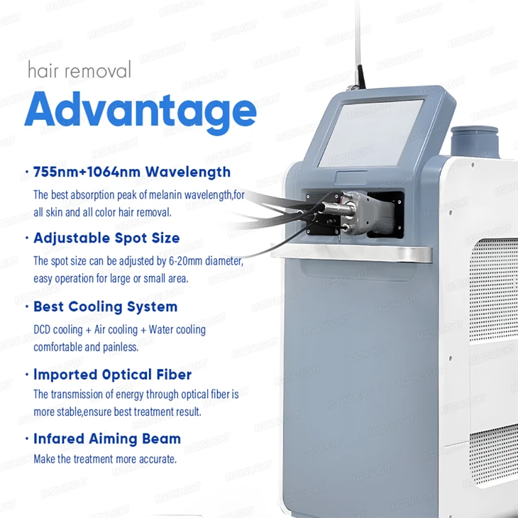 Alexandrite Laser Dual-Wavelength 755nm 1064nm Hair Removal Machine
