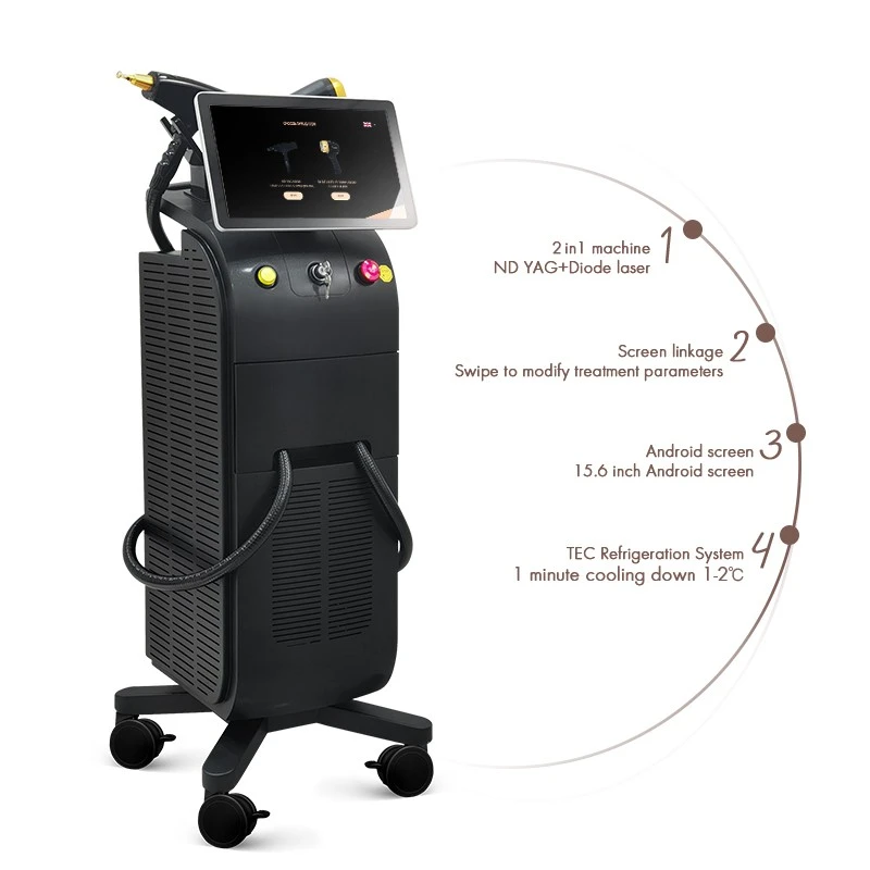 3 Wavelength ND YAG Laser – Multi-Function Diode Laser For Tattoo Removal, Hair Removal & Skin Rejuvenation
