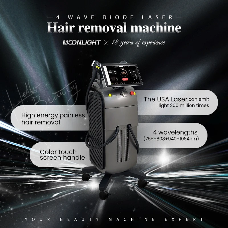Alma Soprano: AI-Driven Laser Hair Removal System For Permanent Results