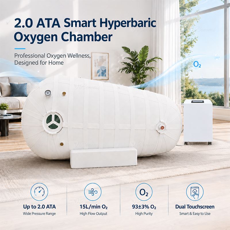 ห้องออกซิเจน Hyperbaric อัจฉริยะ
